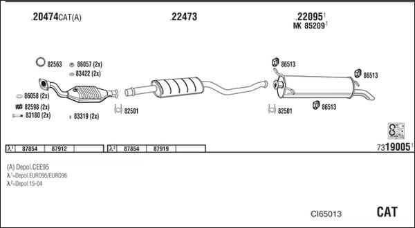 Fonos CI65013 - Échappement droxauto.com