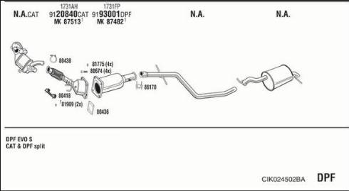Fonos CIK024502BA - Échappement droxauto.com