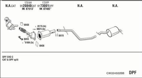Fonos CIK024502BB - Échappement droxauto.com