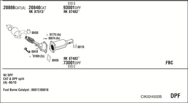 Fonos CIK024502B - Échappement droxauto.com