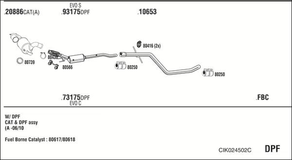 Fonos CIK024502C - Échappement droxauto.com