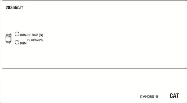 Fonos CVH28619 - Échappement droxauto.com