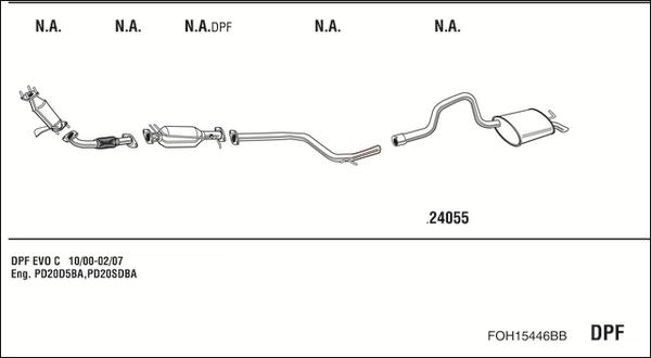 Fonos FOH15446BB - Échappement droxauto.com