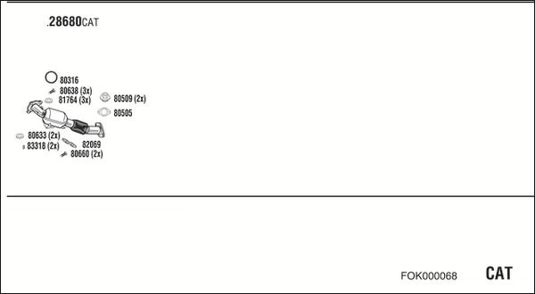 Fonos FOK000068 - Échappement droxauto.com