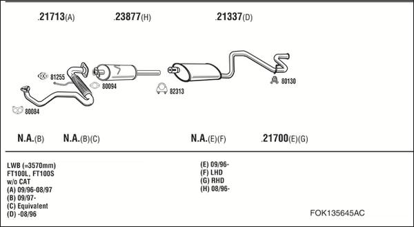 Fonos FOK135645AC - Échappement droxauto.com