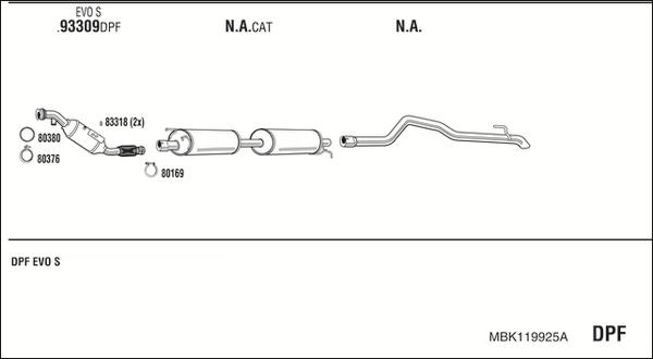 Fonos MBK119925A - Échappement droxauto.com