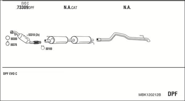 Fonos MBK120212B - Échappement droxauto.com