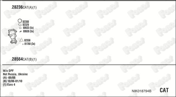 Fonos NIK018794B - Échappement droxauto.com