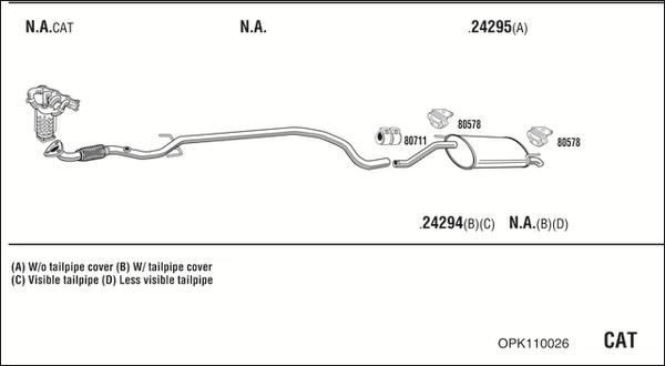 Fonos OPK110026 - Échappement droxauto.com
