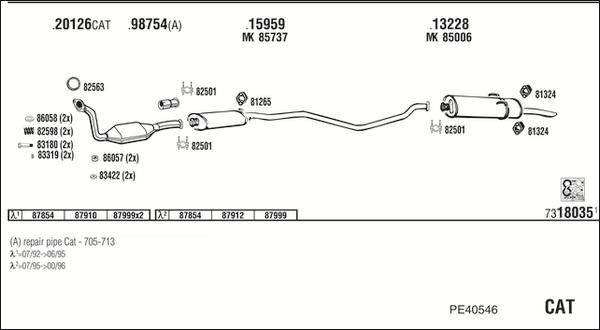Fonos PE40546 - Échappement droxauto.com