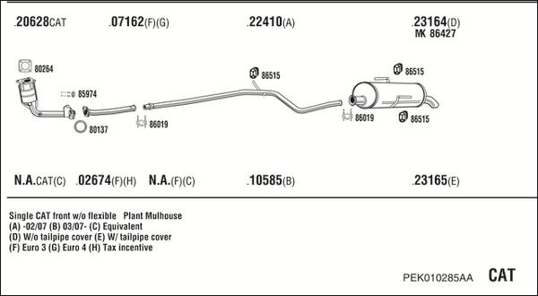 Fonos PEK010285AA - Échappement droxauto.com