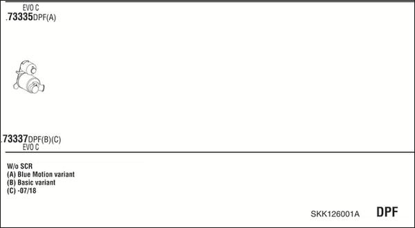 Fonos SKK126001A - Échappement droxauto.com