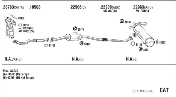 Fonos TOK014907A - Échappement droxauto.com