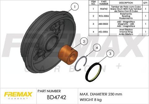 FREMAX BD-4742-KT - Tambour de frein droxauto.com