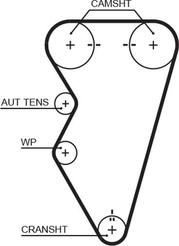GATES 5497XS - Courroie de distribution droxauto.com