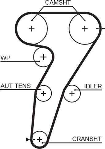 GATES 5469XS - Courroie de distribution droxauto.com