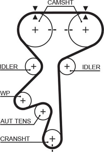 GATES 5461XS - Courroie de distribution droxauto.com