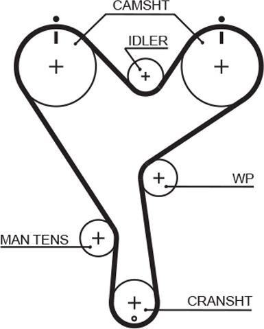 GATES 5402XS - Courroie de distribution droxauto.com