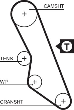 GATES 5413XS - Courroie de distribution droxauto.com