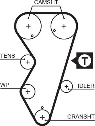GATES 5412XS - Courroie de distribution droxauto.com