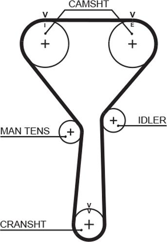 GATES 5487XS - Courroie de distribution droxauto.com