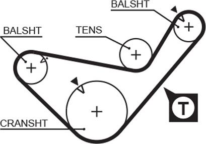 GATES 5436XS - Courroie de distribution droxauto.com