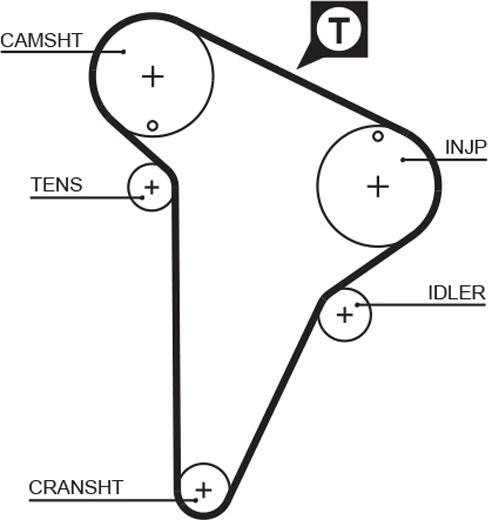 GATES 5420XS - Courroie de distribution droxauto.com