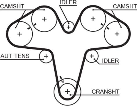 GATES 5476XS - Courroie de distribution droxauto.com