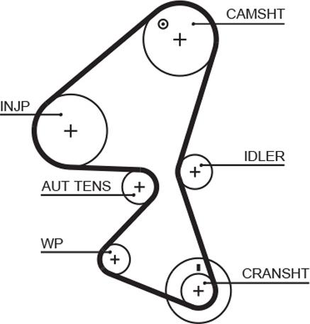 GATES 5598XS - Courroie de distribution droxauto.com