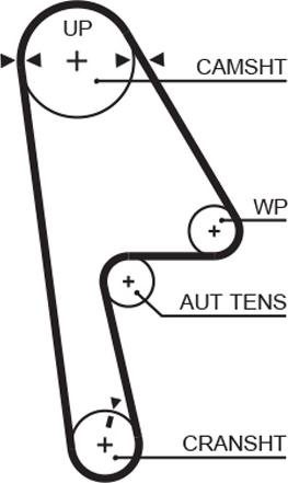 GATES 5593XS - Courroie de distribution droxauto.com