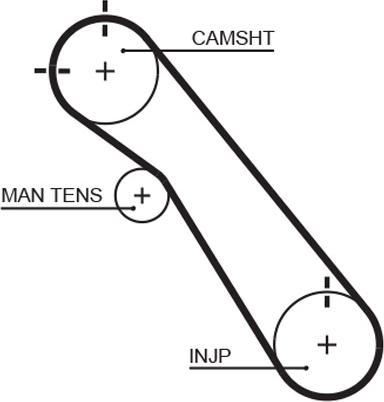 GATES 5548XS - Courroie de distribution droxauto.com