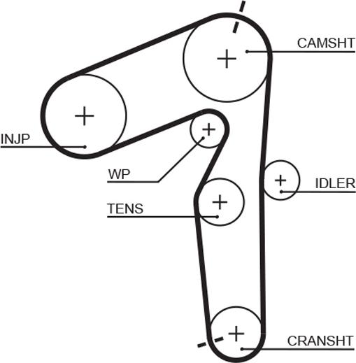 GATES 5500XS - Courroie de distribution droxauto.com