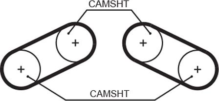 GATES 5526XS - Courroie de distribution droxauto.com