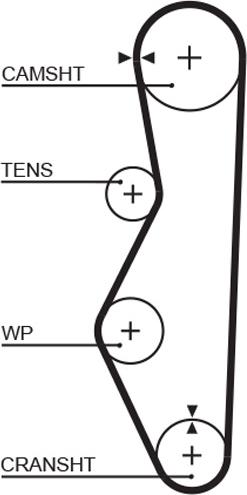 GATES 5521XS - Courroie de distribution droxauto.com