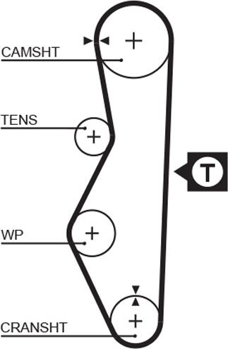 GATES 5521 - Courroie de distribution droxauto.com