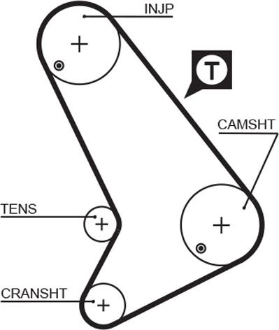 GATES 5571XS - Courroie de distribution droxauto.com