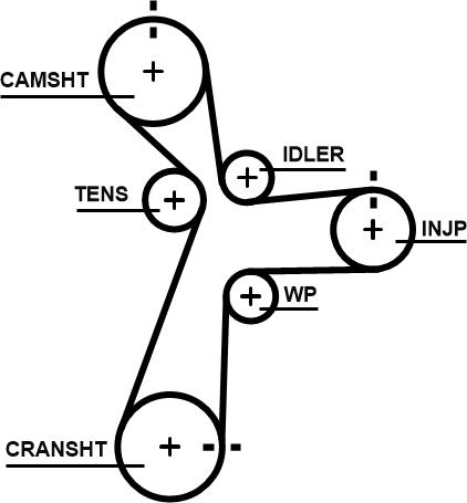 GATES 5696XS - Courroie de distribution droxauto.com