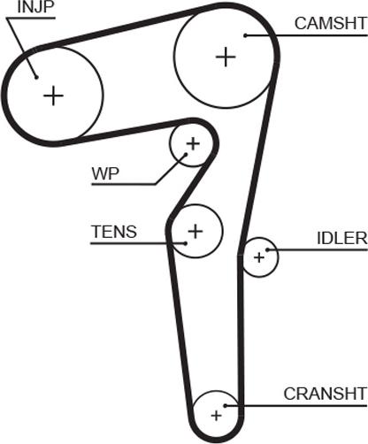 GATES 5646XS - Courroie de distribution droxauto.com