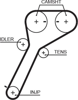 GATES 5651XS - Courroie de distribution droxauto.com