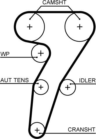GATES 5653XS - Courroie de distribution droxauto.com