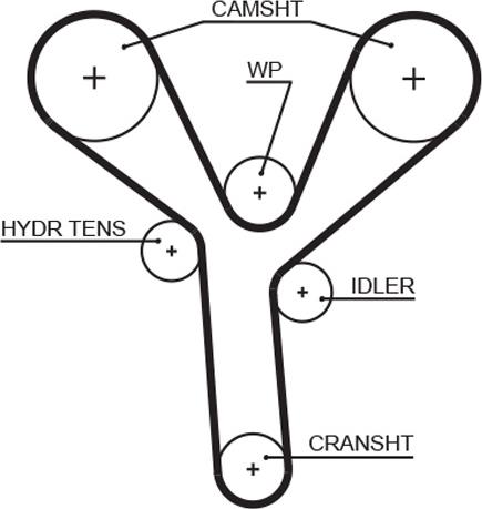 GATES 5660XS - Courroie de distribution droxauto.com