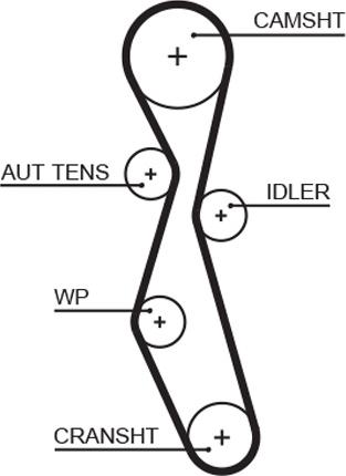 GATES 5606XS - Courroie de distribution droxauto.com