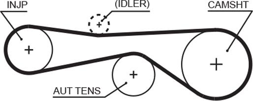 GATES 5614XS - Courroie de distribution droxauto.com