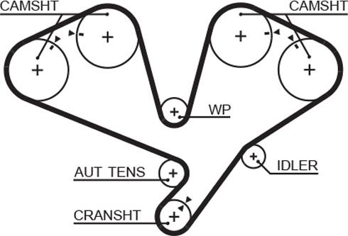 GATES 5611XS - Courroie de distribution droxauto.com