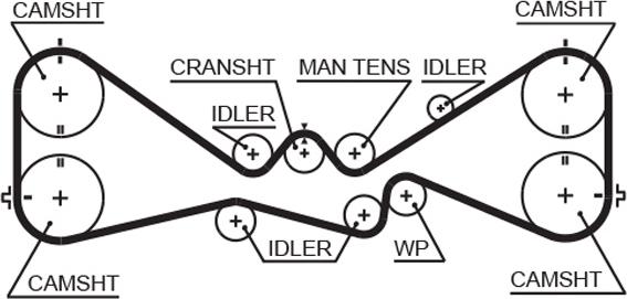 GATES 5612XS - Courroie de distribution droxauto.com