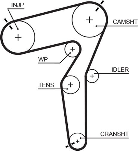 GATES 5684XS - Courroie de distribution droxauto.com