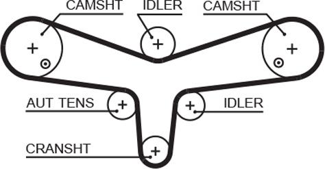 GATES 5624XS - Courroie de distribution droxauto.com