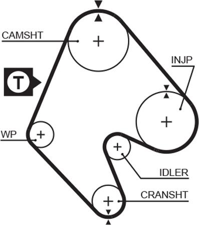 GATES 5048 - Courroie de distribution droxauto.com