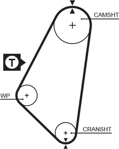 GATES 5052 - Courroie de distribution droxauto.com