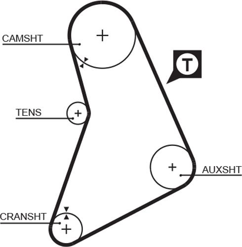 GATES 5069 - Courroie de distribution droxauto.com